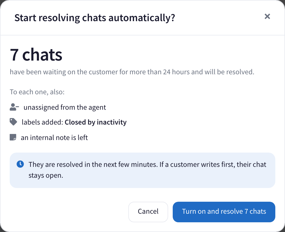 The confirmation before turning it on: 7 chats will be resolved, each one labelled and with a note