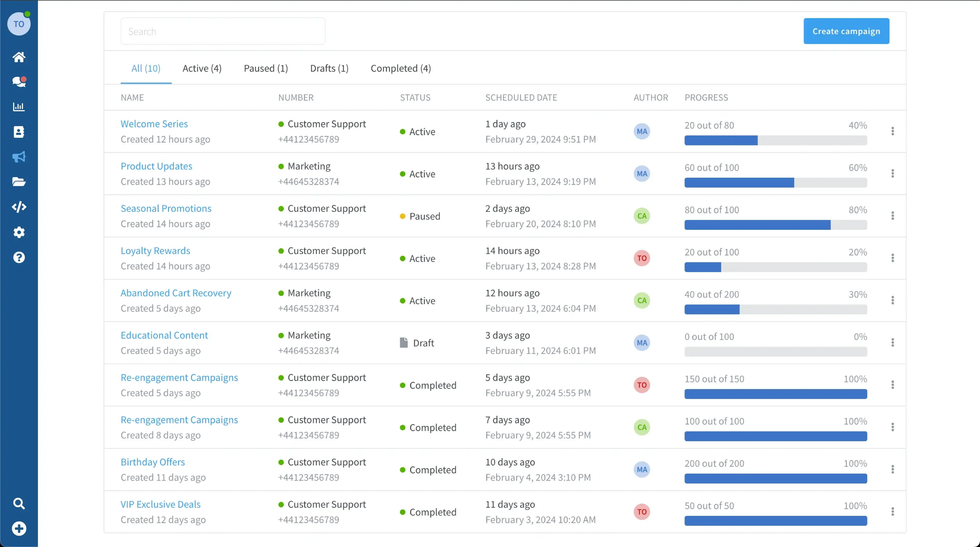 Wassenger Campaigns dashboard