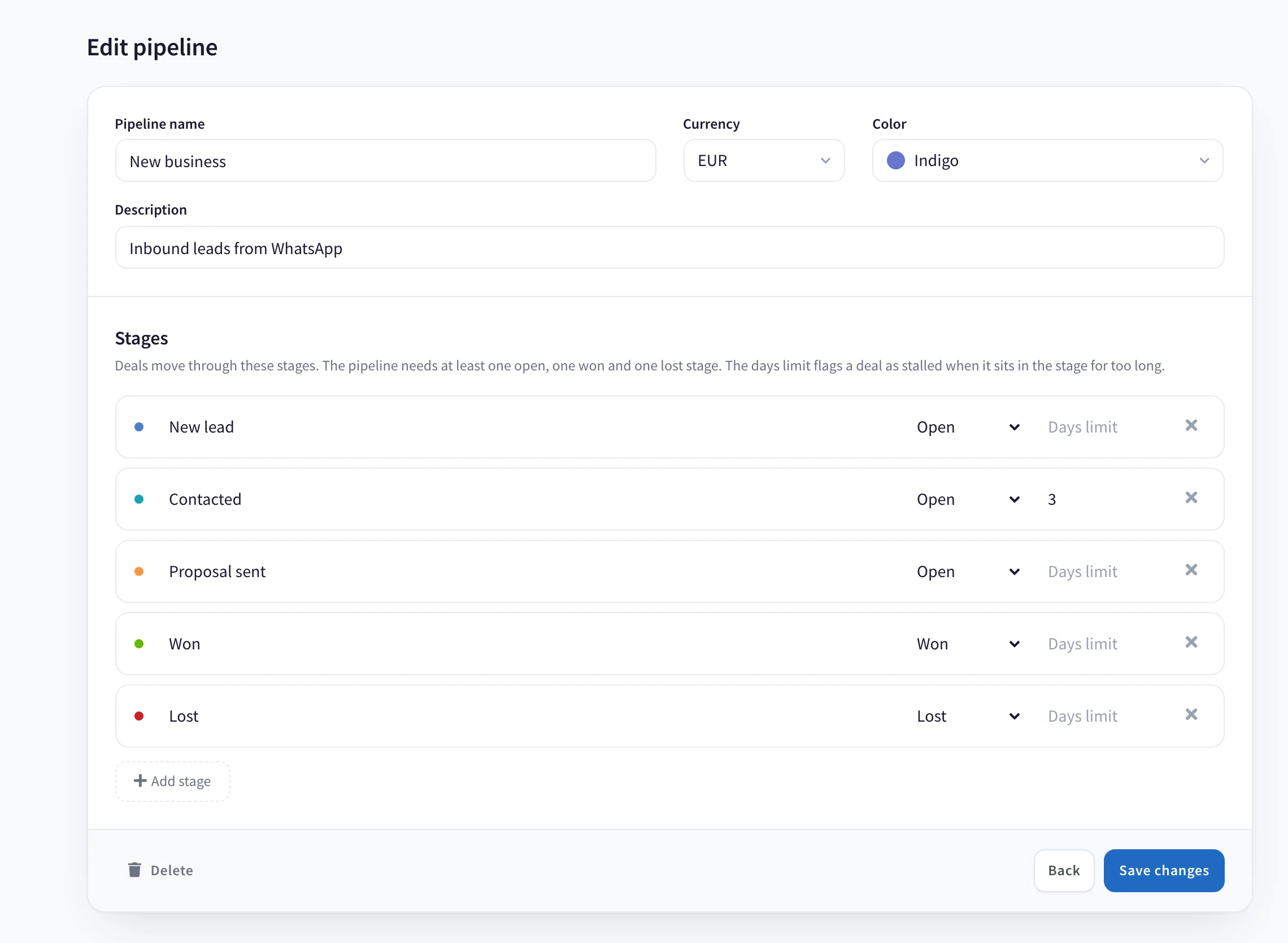 The pipeline editor: name, currency, colour and description at the top, then five stage rows each with its kind and an optional days limit